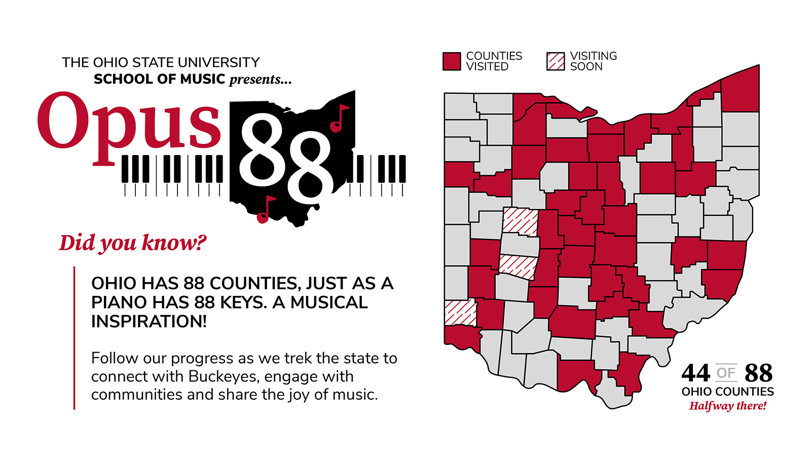 Opus 88 update: we're halfway there