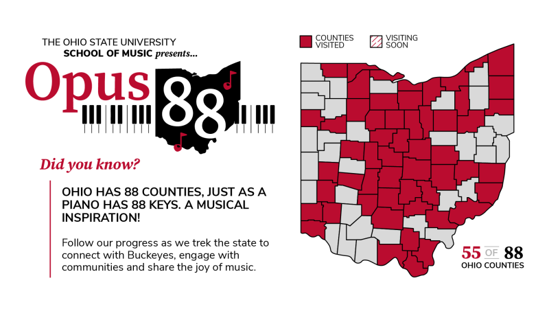 Opus 88 update 55 counties visited or scheduled