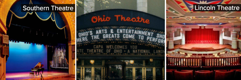 Columbus Theatres Columbus Theatres