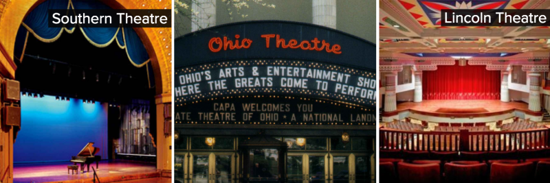 Columbus Theatres