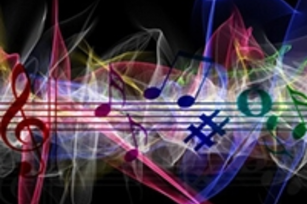 Visualizing Music